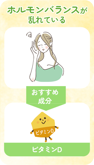 ホルモンバランスが乱れている