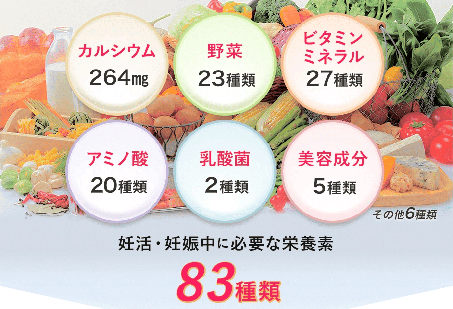 妊活・妊娠中に必要な栄養素