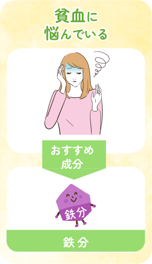 貧血に悩んでいる